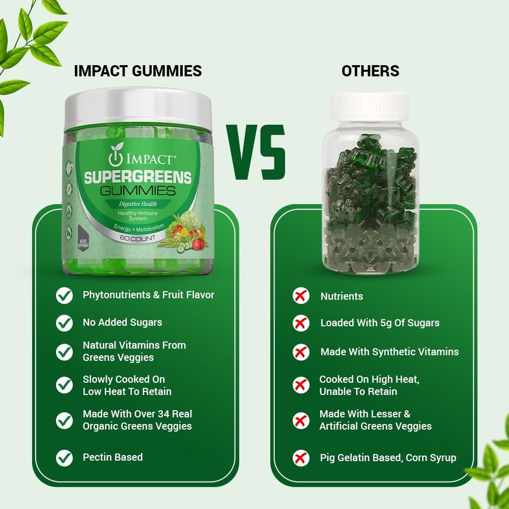 IMPACT Fiber Gummies for Adults, Women & Kids – Supergreens Veggies Daily High Fiber Gummies, for Gut Health & Immunity, Vegetarian Gummy Fiber Supplement, - dailyvitalstore