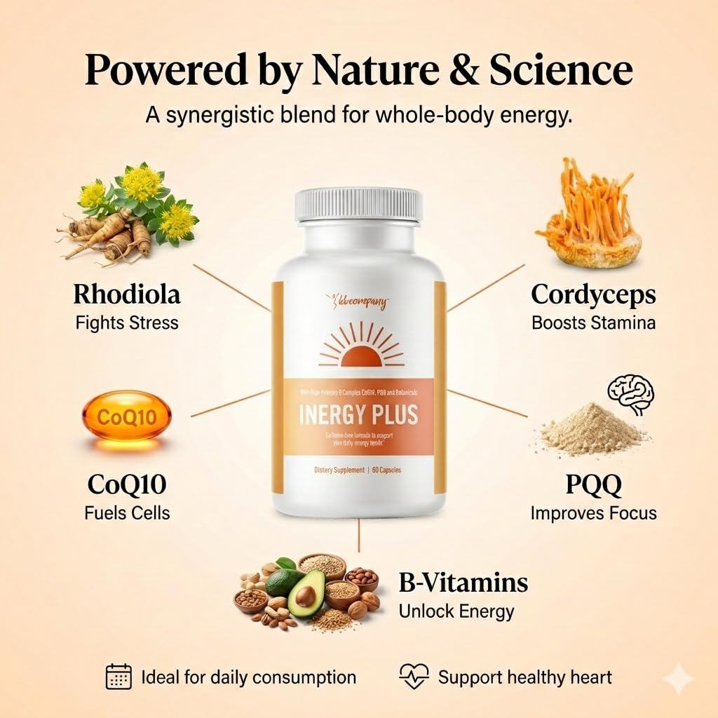 InergyPLUS | Energy Vitamins for Women, Fatigue, Natural Energy Supplements for Focus | Vitamin B12, Folic Acid, Rhodiola Rosea, Cordyceps, CoQ10, Caffeine Free | Packaging Vary | 60 Ct - dailyvitalstore