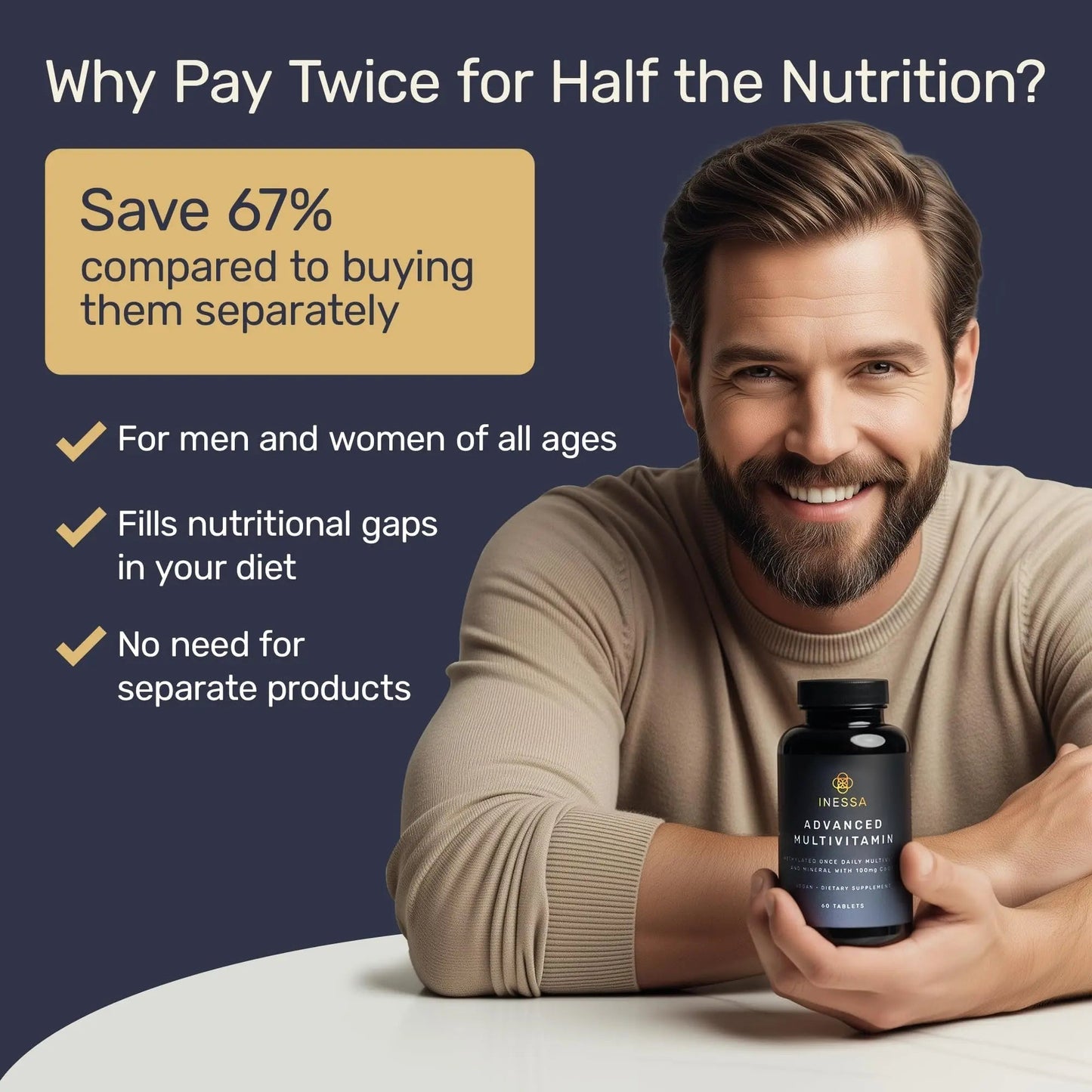 Inessa Methylated Multivitamin for Men and Women - Advanced Natural Daily Mens Multivitamins with CoQ10 100mg, Vitamins D3, K2, A, B - dailyvitalstore