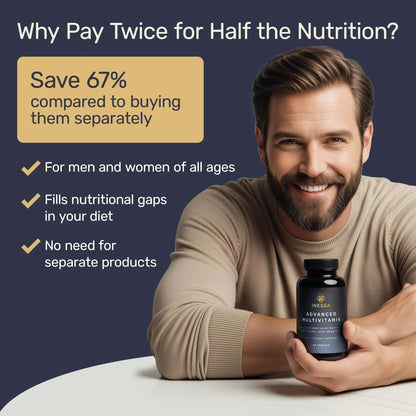 Inessa Methylated Multivitamin for Men and Women - Advanced Natural Daily Mens Multivitamins with CoQ10 100mg, Vitamins D3, K2, A, B - dailyvitalstore