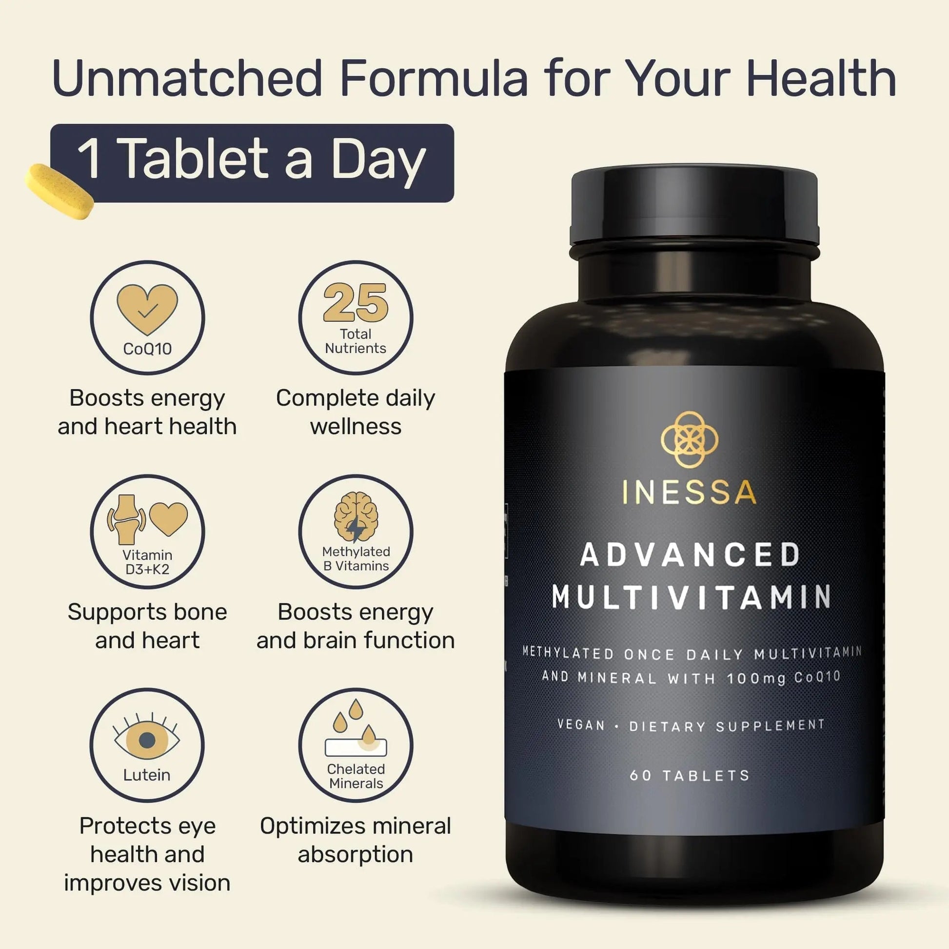 Inessa Methylated Multivitamin for Men and Women - Advanced Natural Daily Mens Multivitamins with CoQ10 100mg, Vitamins D3, K2, A, B - dailyvitalstore