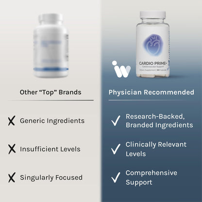 InfiniWell InfinWell Cardio Prime+ Heart Health Supplements - Antioxidants & Innovative Peptides for Cardiometabolic Health - NAD3 & Nattokinase for A Healthy Heart & Metabolic Balance (60 Capsules) - dailyvitalstore