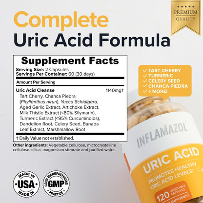 Inflamazol Uric Acid Cleanse – Premium Uric Acid Flush with Tart Cherry, Turmeric & Celery Seed for Joint & Uric Acid Support – Joint Supplements for Men & Women – 120 Capsules - dailyvitalstore
