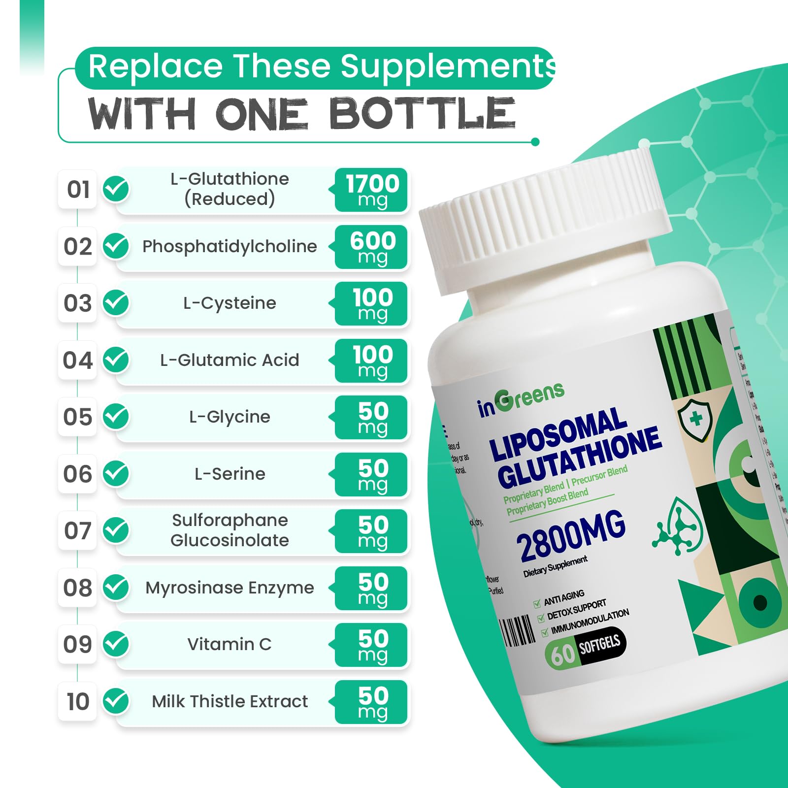 inGreens 2800 MG Liposomal Glutathione Supplement, Detoxifying & Immune, Aging Defense, Energy, Glutathione Unique Formulation Reduced - dailyvitalstore