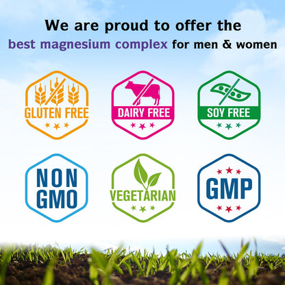 Innate Vitality Magnesium Complex 6-in-1, 1160mg Per Serving, Rest & Digestion, Magnesium Glycinate & Citrate, High Absorption, 120 Vegan Capsules - dailyvitalstore