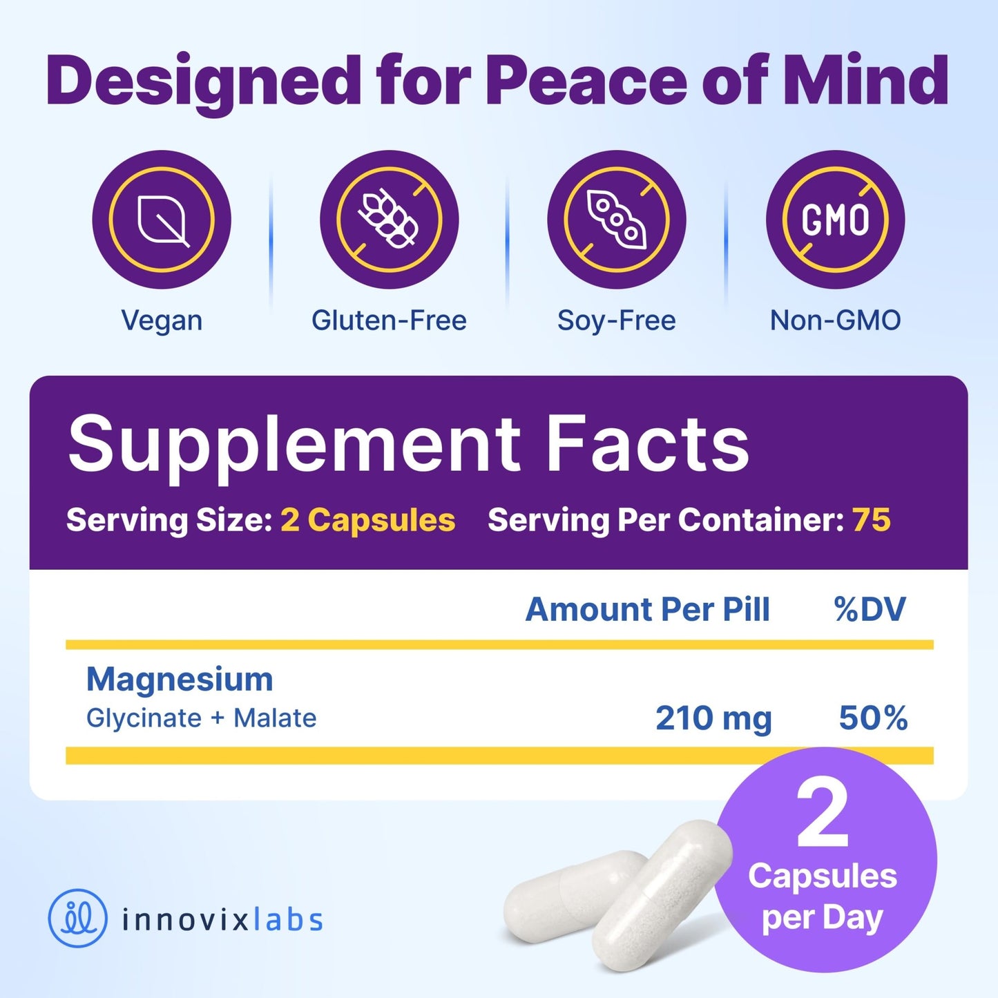 InnovixLabs Advanced Magnesium Capsules - 150 Ct, 210 mg - Chelated Glycinate and Malate - High Absorption, Promotes Relaxation, Bones, Muscle Health, Vegan Malate Sleep Supplement - dailyvitalstore