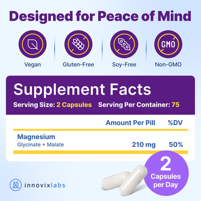 InnovixLabs Advanced Magnesium Capsules - 150 Ct, 210 mg - Chelated Glycinate and Malate - High Absorption, Promotes Relaxation, Bones, Muscle Health, Vegan Malate Sleep Supplement - dailyvitalstore