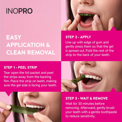 InoPro Teeth Whitening Strips 14 Treatments Kit - Enamel Safe Teeth Whitener, Peroxide-Free, Green White Strips - dailyvitalstore