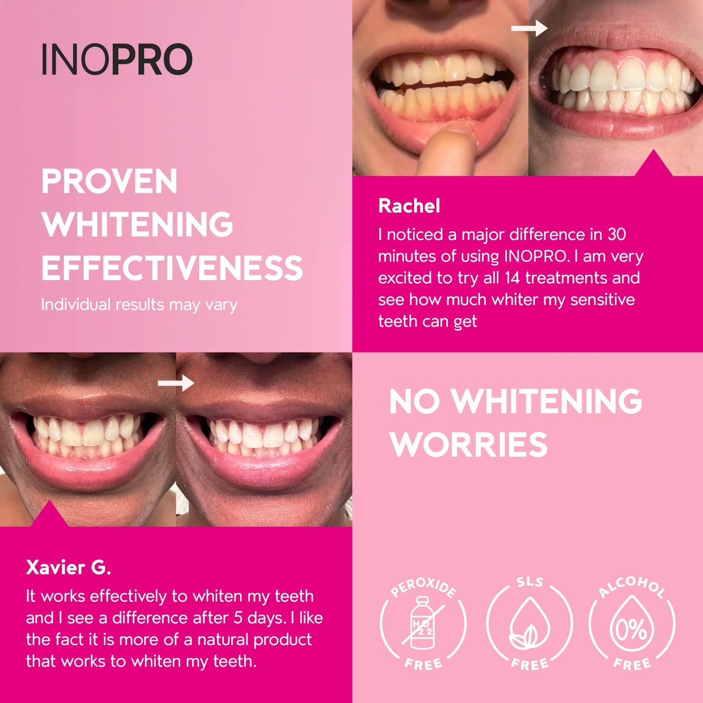 InoPro Teeth Whitening Strips 14 Treatments Kit - Enamel Safe Teeth Whitener, Peroxide-Free, Green White Strips - dailyvitalstore