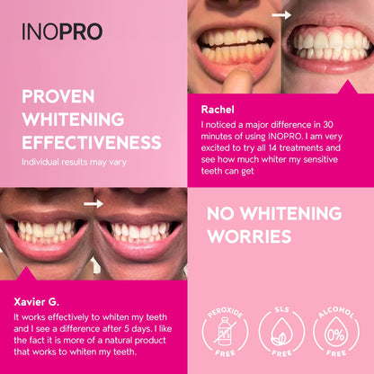 InoPro Teeth Whitening Strips 14 Treatments Kit - Enamel Safe Teeth Whitener, Peroxide-Free, Green White Strips - dailyvitalstore
