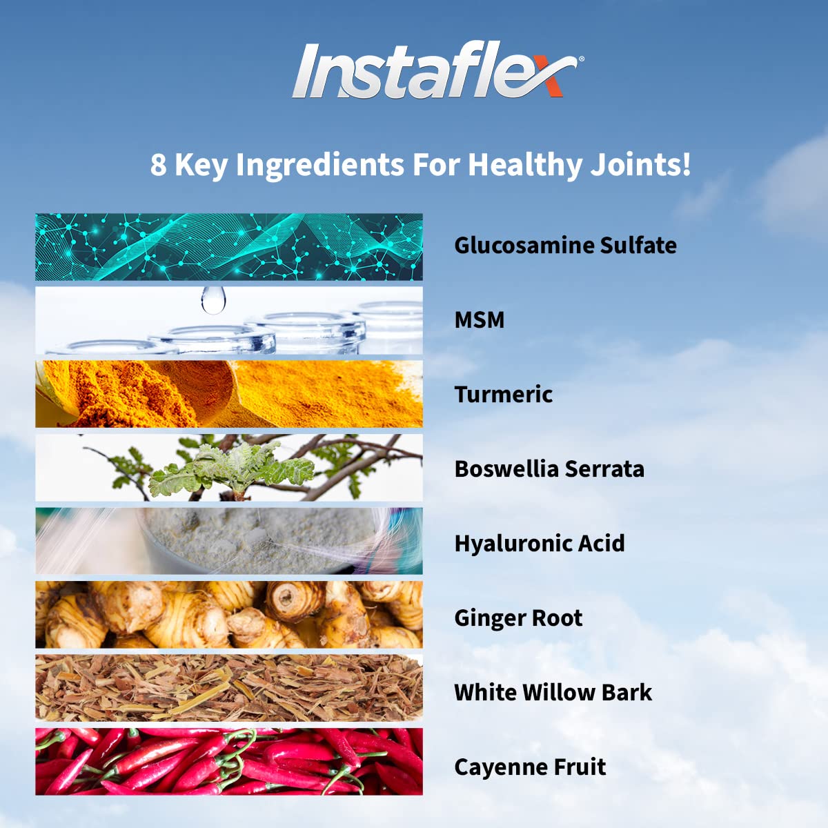 Instaflex Joint Support Supplement for Men and Women - Glucosamine, MSM, White Willow, Turmeric, Ginger, Cayenne, Hyaluronic Acid - 180 Capsules - dailyvitalstore