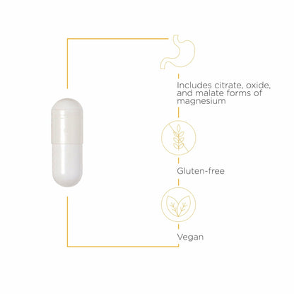 Integrative Therapeutics Tri-Magnesium - Supports Cellular Energy & Energy Metabolism* - Magnesium Supplement for Heart & Nerve Health Support* - Third-Party Tested - 90 Capsules (90 Servings) - dailyvitalstore