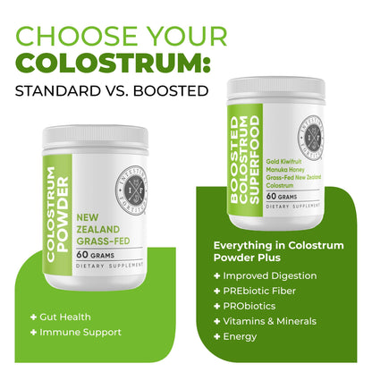 Intestinal Fortitude Boosted Colostrum Superfood Dietary Supplement: Grass-Fed New Zealand Bovine Colostrum, Gold Kiwifruit, Manuka Honey, for Digestion, Immune System, and Gut Health (60 Grams) - dailyvitalstore