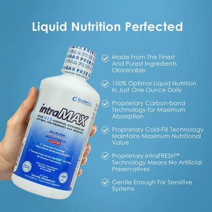 intraMAX Drucker Labs Organic Sugar-Free All-in-One Performance Liquid Multivitamin for Men & Women | Non-GMO, Gluten & Dairy Free | with Magnesium, Zinc, Vitamins D, C & E | 32 oz - dailyvitalstore