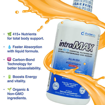intraMAX Drucker Labs Organic Sugar-Free All-in-One Performance Liquid Multivitamin for Men & Women | Non-GMO, Gluten & Dairy Free | with Magnesium, Zinc, Vitamins D, C & E | 32 oz - dailyvitalstore