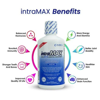 intraMAX Drucker Labs Organic Sugar-Free All-in-One Performance Liquid Multivitamin for Men & Women | Non-GMO, Gluten & Dairy Free | with Magnesium, Zinc, Vitamins D, C & E | 32 oz - dailyvitalstore