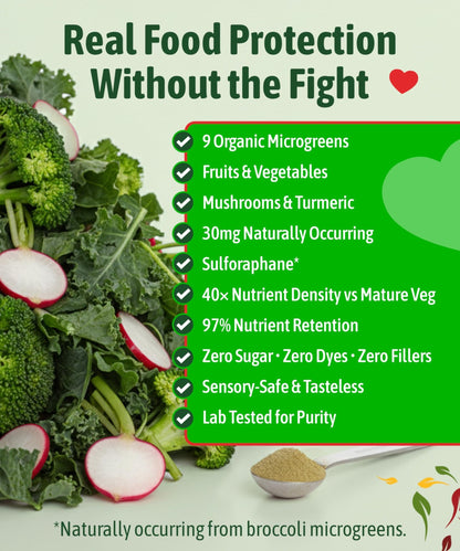 InviNutri Superfood Powder for Sensory & Picky Eaters. A TINY scoop- 40x Nutrient-Rich, 30mg Sulforaphane for Detox. Organic Microgreens, Fruits & Veggies - Blends Invisibly into Most Meals - 24 serv. - dailyvitalstore