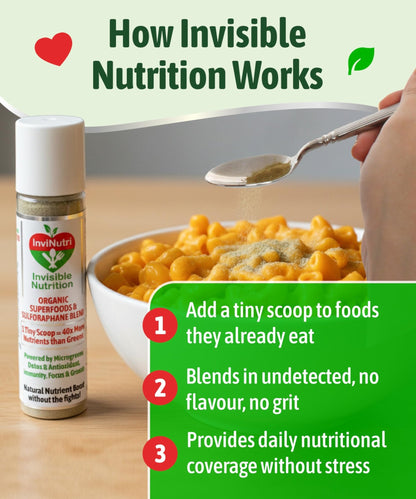 InviNutri Superfood Powder for Sensory & Picky Eaters. A TINY scoop- 40x Nutrient-Rich, 30mg Sulforaphane for Detox. Organic Microgreens, Fruits & Veggies - Blends Invisibly into Most Meals - 24 serv. - dailyvitalstore
