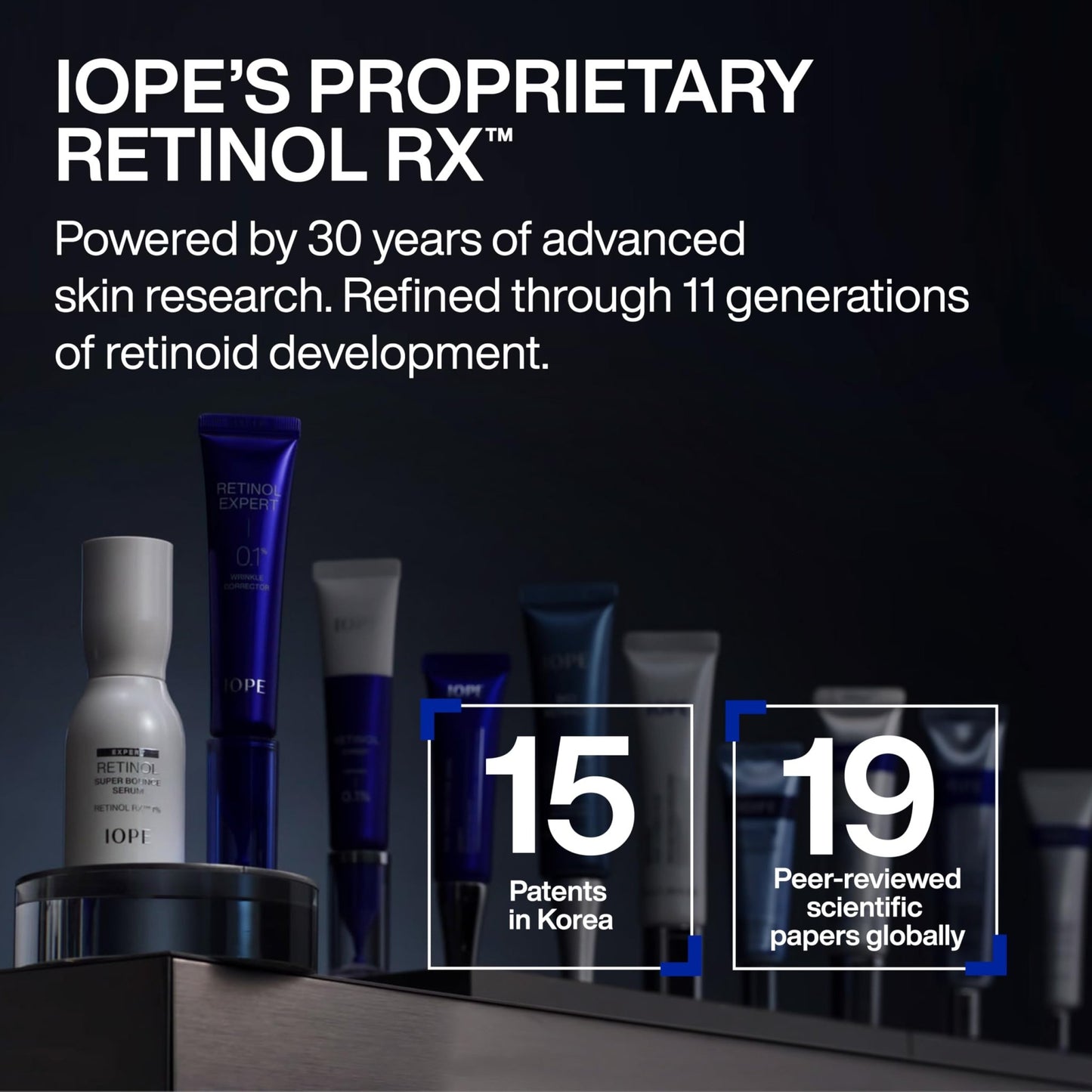 IOPE Expert Retinol RX 1% Super Bounce Serum - Gentle Anti-Aging Face Serum for Beginners - Visibly Firms Skin, Refines Pores, and Smooths Wrinkles - 1.01 fl. oz. - dailyvitalstore
