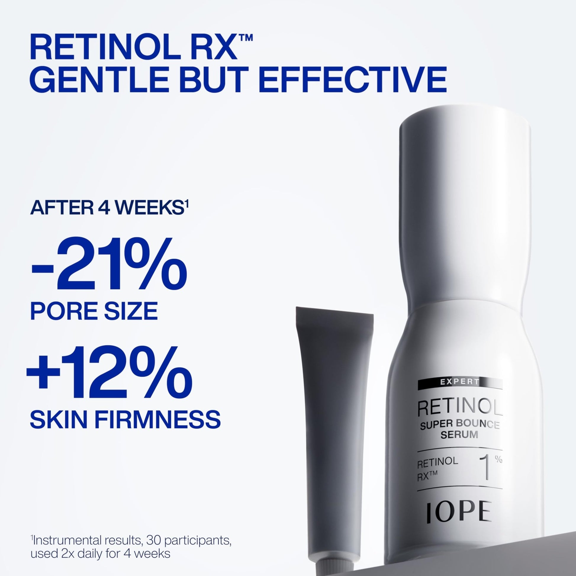 IOPE Expert Retinol RX 1% Super Bounce Serum - Gentle Anti-Aging Face Serum for Beginners - Visibly Firms Skin, Refines Pores, and Smooths Wrinkles - 1.01 fl. oz. - dailyvitalstore