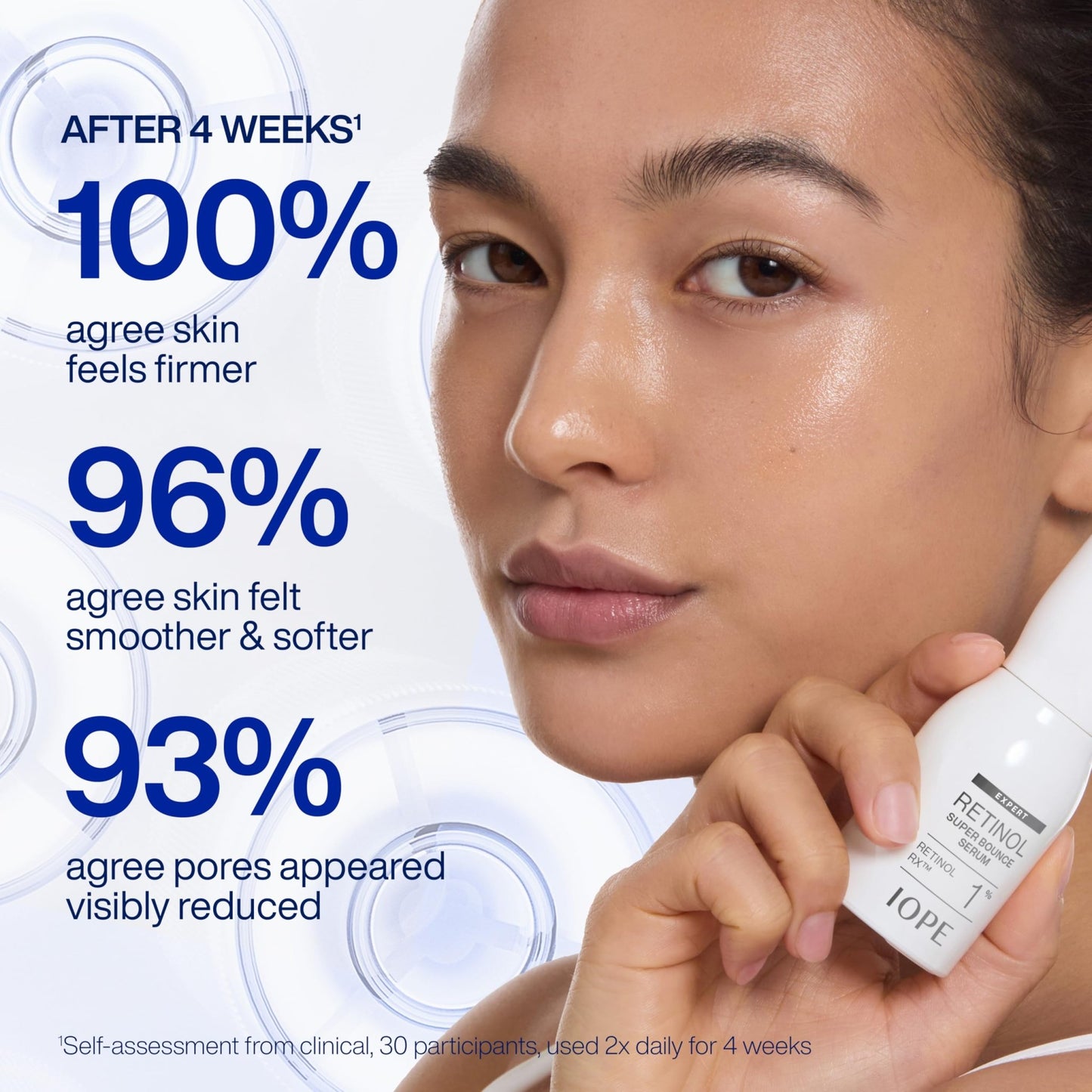 IOPE Expert Retinol RX 1% Super Bounce Serum - Gentle Anti-Aging Face Serum for Beginners - Visibly Firms Skin, Refines Pores, and Smooths Wrinkles - 1.01 fl. oz. - dailyvitalstore