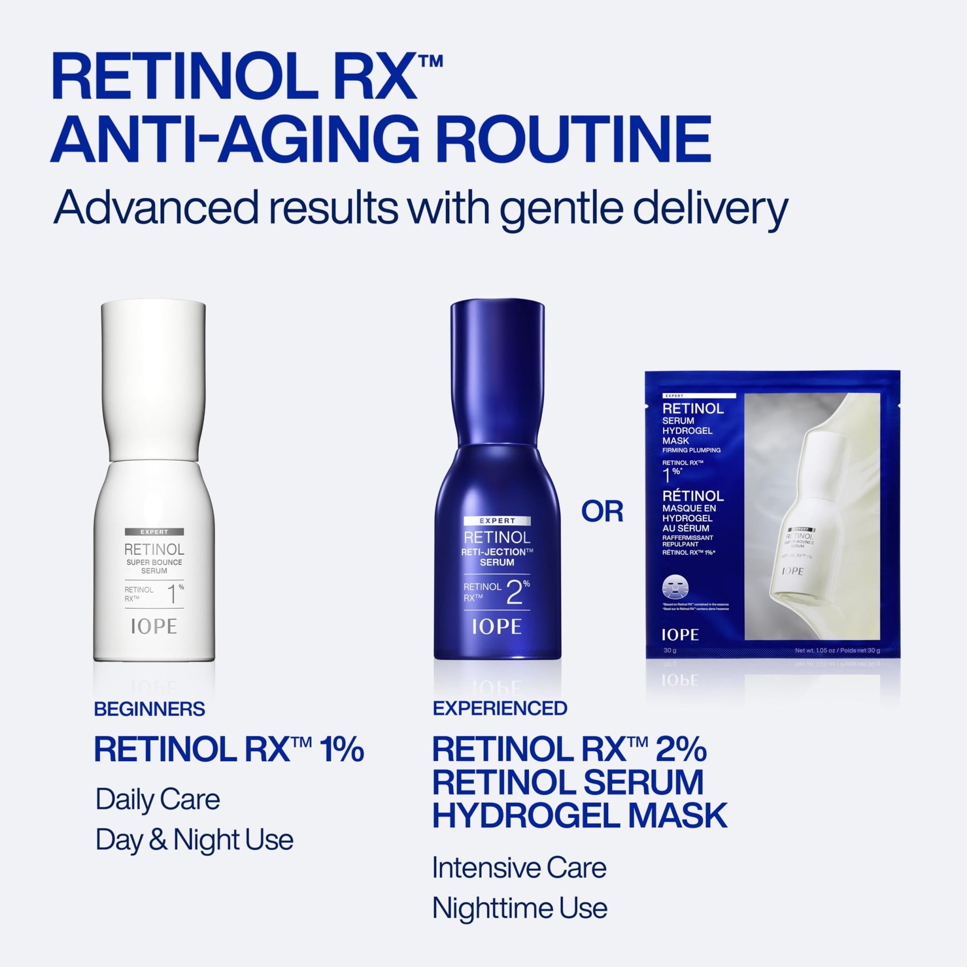 IOPE Expert Retinol RX 1% Super Bounce Serum - Gentle Anti-Aging Face Serum for Beginners - Visibly Firms Skin, Refines Pores, and Smooths Wrinkles - 1.01 fl. oz. - dailyvitalstore