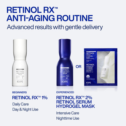 IOPE Expert Retinol RX 1% Super Bounce Serum - Gentle Anti-Aging Face Serum for Beginners - Visibly Firms Skin, Refines Pores, and Smooths Wrinkles - 1.01 fl. oz. - dailyvitalstore