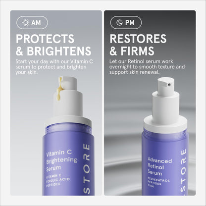 iRestore Retinol Serum for Face - 1% Retinol with Peptides & Hyaluronic Acid - Anti Aging Night Serum for Sensitive Skin - Fragrance Free - dailyvitalstore
