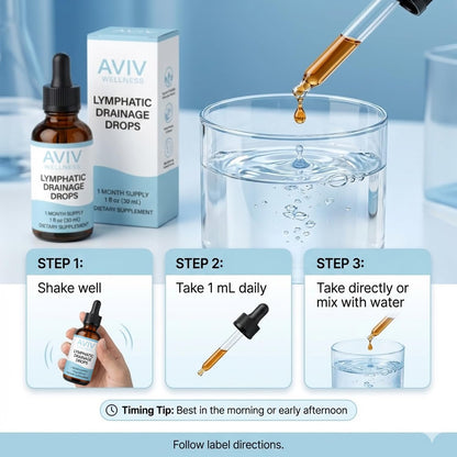 IRMI Avivwellness Lymphatic Drainage Drops, Organic Lymphatic Liquid Drops- Herbal Liquid Blend - 1 fl oz (30 mL) - dailyvitalstore