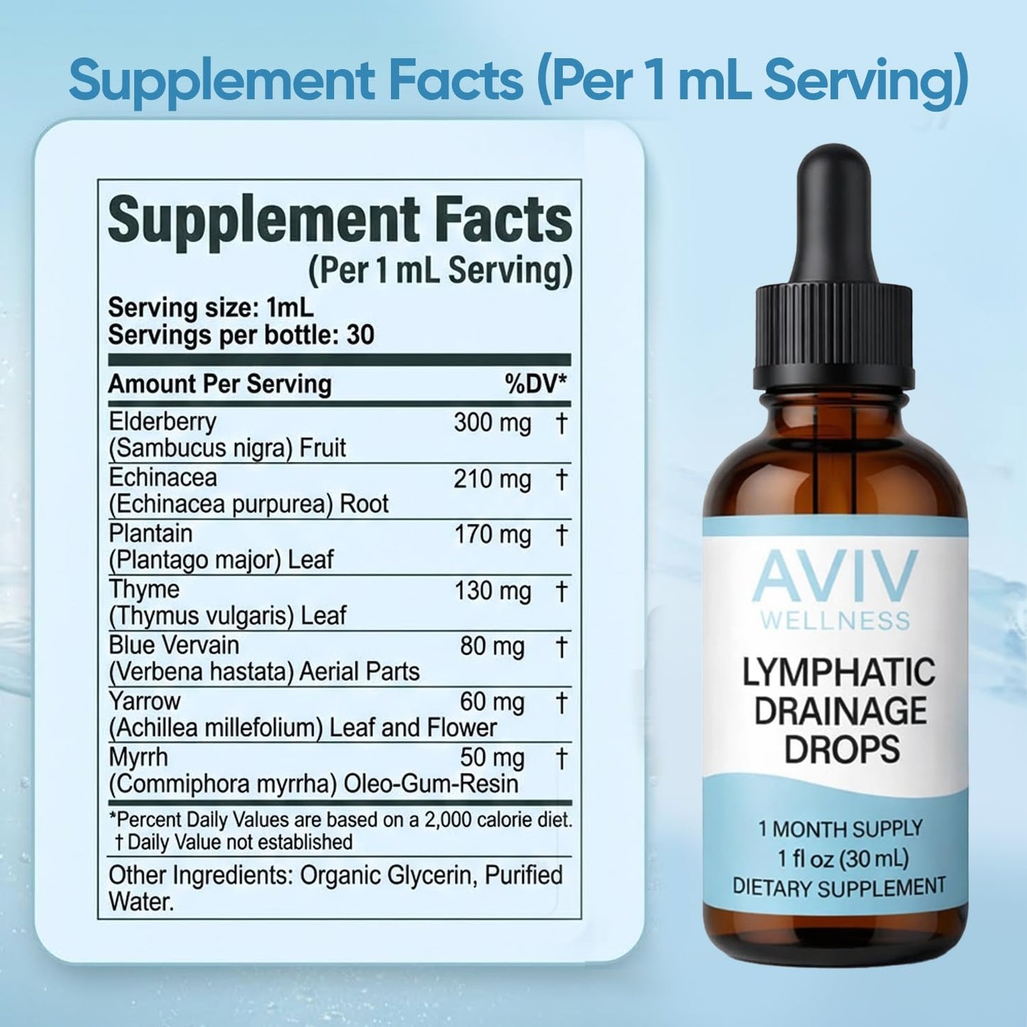 IRMI Avivwellness Lymphatic Drainage Drops, Organic Lymphatic Liquid Drops- Herbal Liquid Blend - 1 fl oz (30 mL) - dailyvitalstore