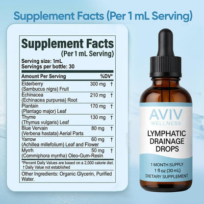 IRMI Avivwellness Lymphatic Drainage Drops, Organic Lymphatic Liquid Drops- Herbal Liquid Blend - 1 fl oz (30 mL) - dailyvitalstore