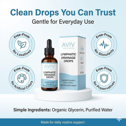 IRMI Avivwellness Lymphatic Drainage Drops, Organic Lymphatic Liquid Drops- Herbal Liquid Blend - 1 fl oz (30 mL) - dailyvitalstore