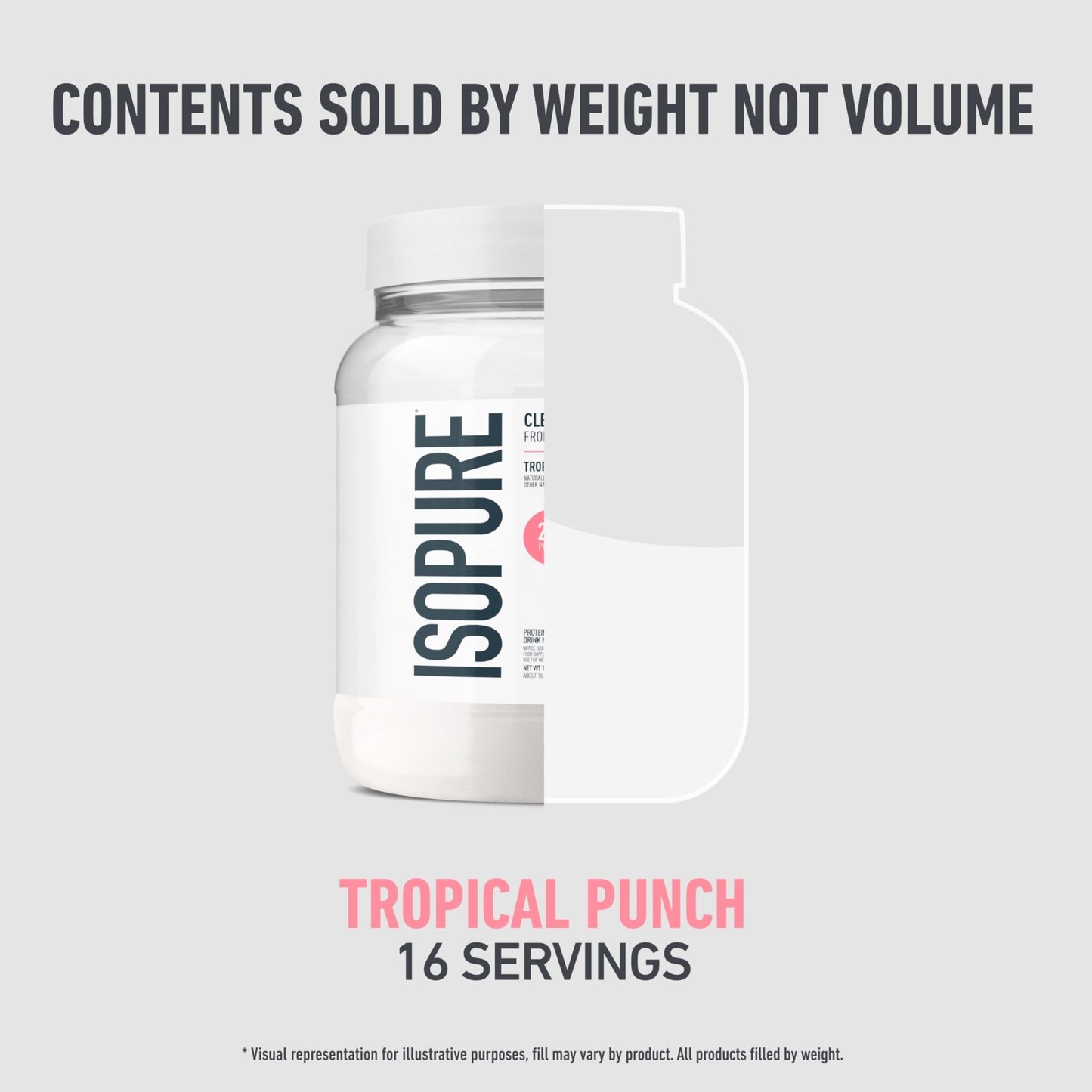 Isopure Clear Whey Isolate Protein Powder, Lactose Free, Gluten Free, Naturally Flavored, Tropical Punch, 20g Protein Per Serving, 14.1 Oz, 16 Servings (Packaging May Vary) - dailyvitalstore