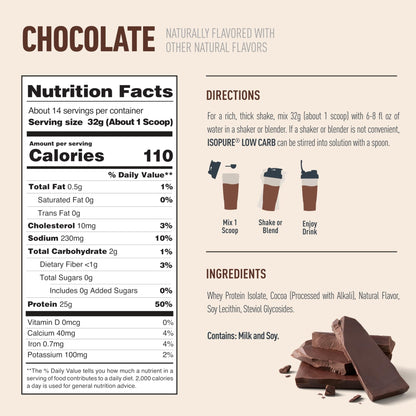Isopure Low Carb 100% Pure Whey Isolate Protein Powder, Lactose Free, Gluten Free, With Vitamins, Dark Chocolate, 25g Protein Per Serving, 1 Lb, - dailyvitalstore