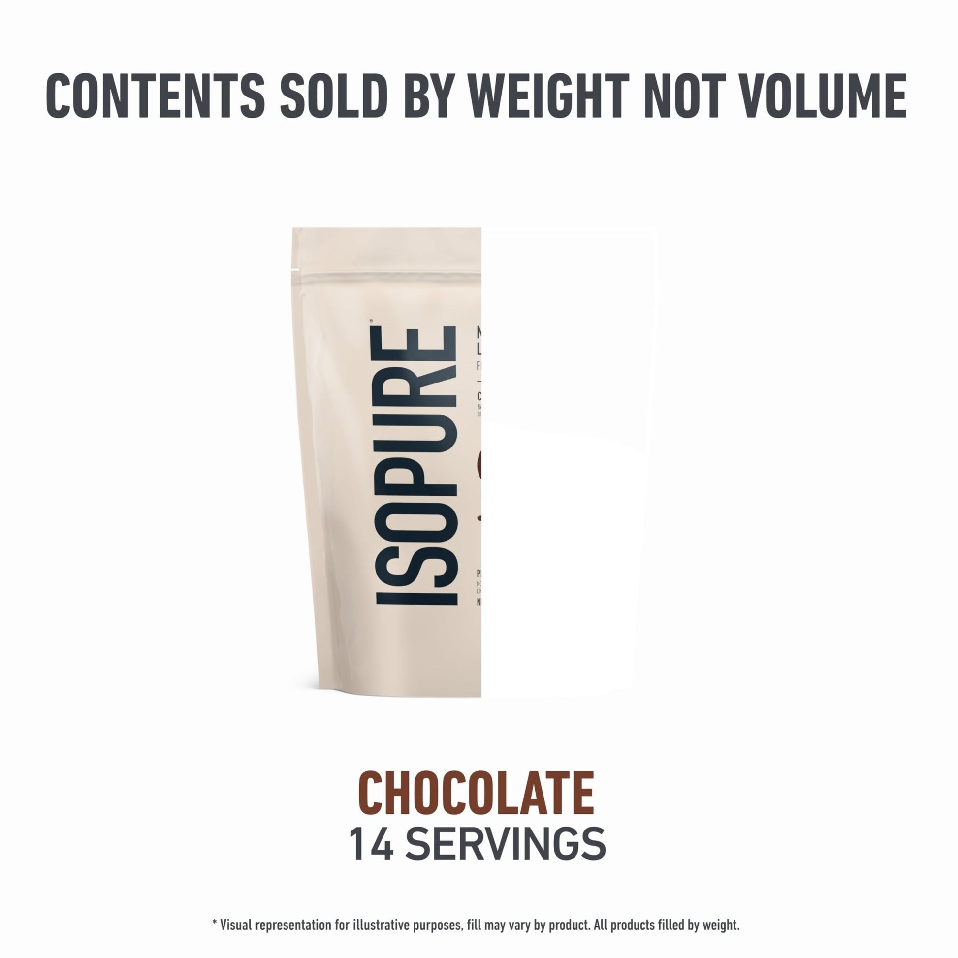 Isopure Low Carb 100% Pure Whey Isolate Protein Powder, Lactose Free, Gluten Free, With Vitamins, Dark Chocolate, 25g Protein Per Serving, 1 Lb, - dailyvitalstore