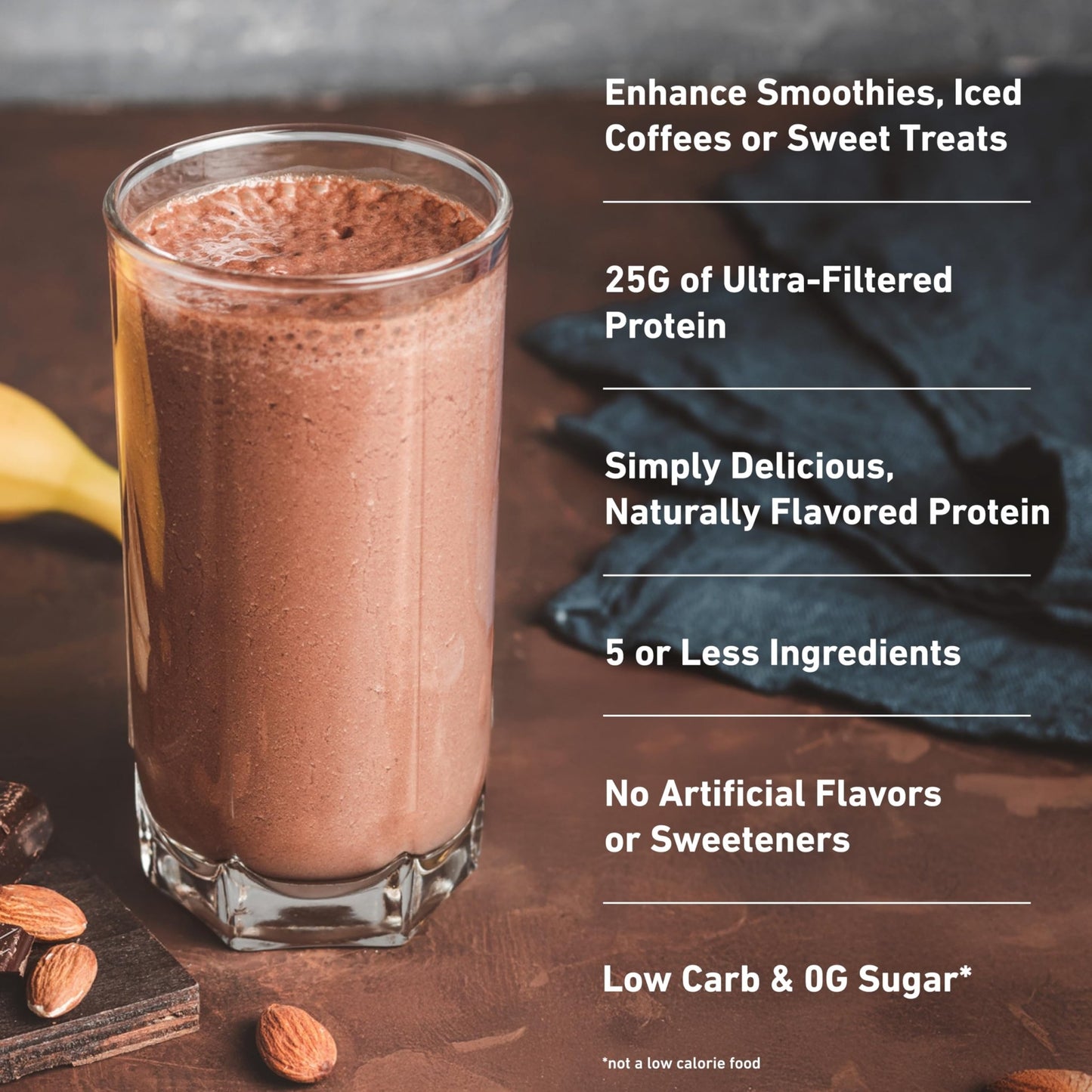 Isopure Low Carb 100% Pure Whey Isolate Protein Powder, Lactose Free, Gluten Free, With Vitamins, Dark Chocolate, 25g Protein Per Serving, 1 Lb, - dailyvitalstore
