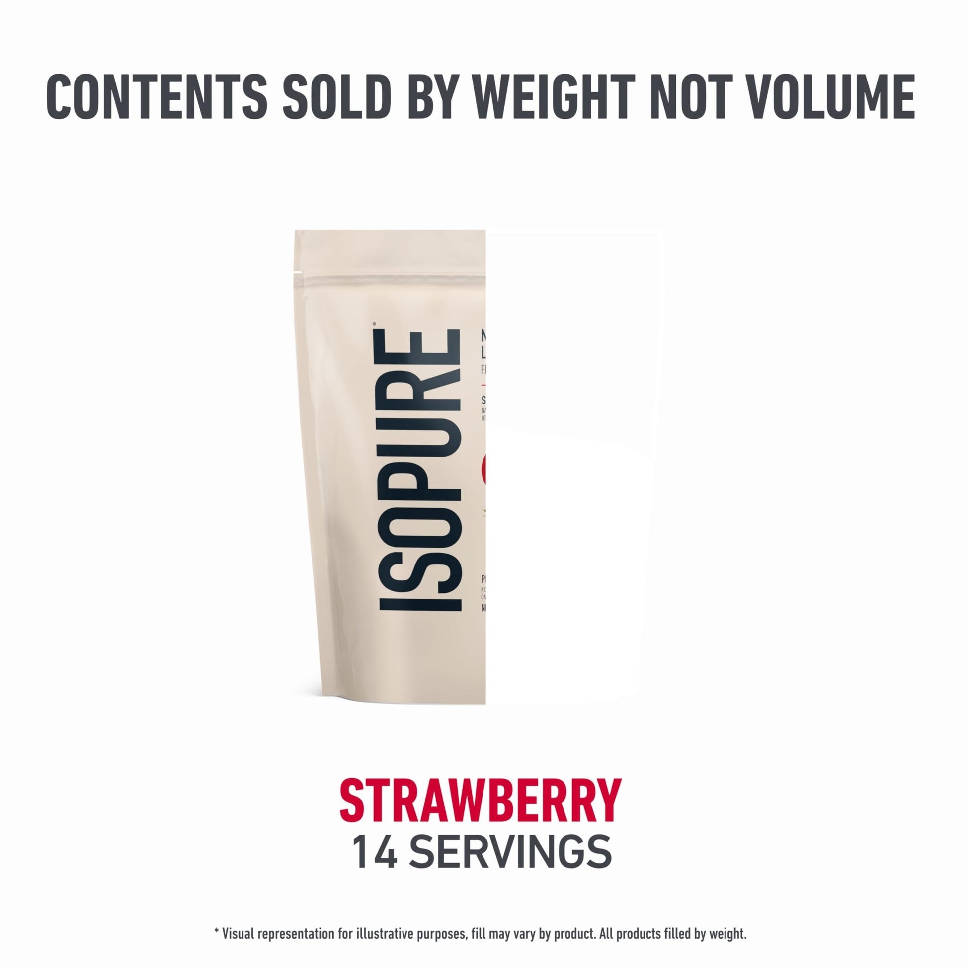 Isopure Low Carb 100% Pure Whey Isolate Protein Powder, Lactose Free, Gluten Free, With Vitamins, Strawberry, 25g Protein Per Serving, 1 Lb, 14 Servings (Packaging May Vary) - dailyvitalstore