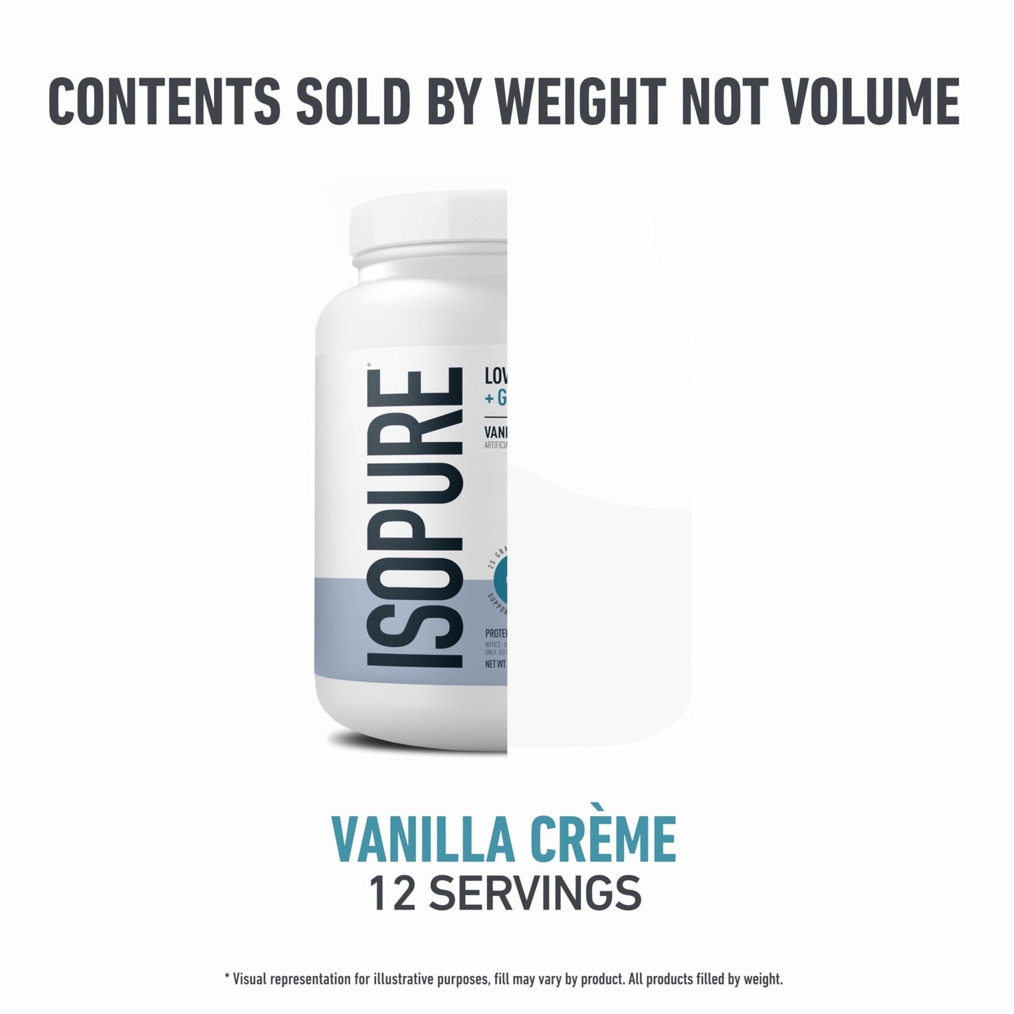 Isopure Protein + Gut Health & Immune Support Powder, Vanilla Crème, 25g Whey Protein with Prebiotics & Vitamins, 12 Servings (Pack of 1) - dailyvitalstore
