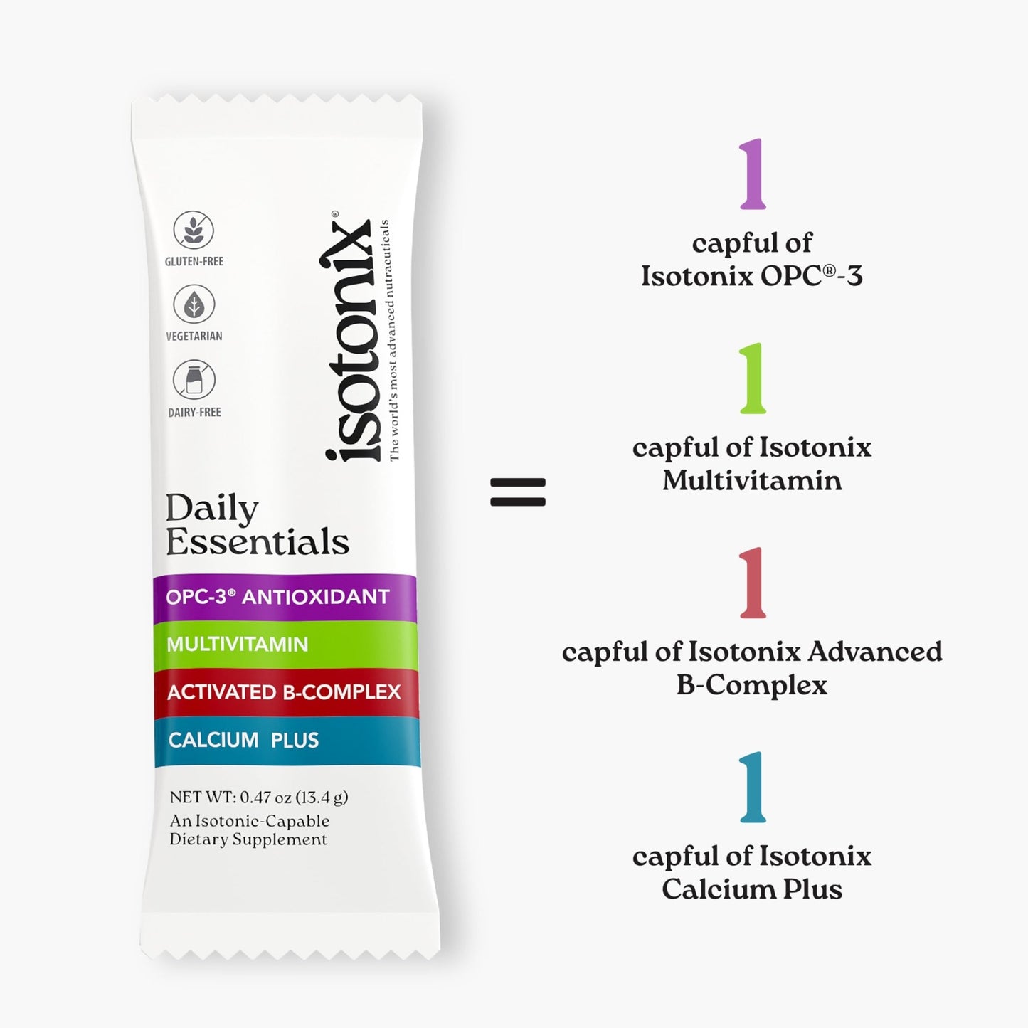 Isotonix® Daily Essentials Multivitamin Powder Packets – 4-in-1 Formula with Multivitamin, Activated B-Complex, Calcium Plus & OPC-3 with Pycnogenol - dailyvitalstore