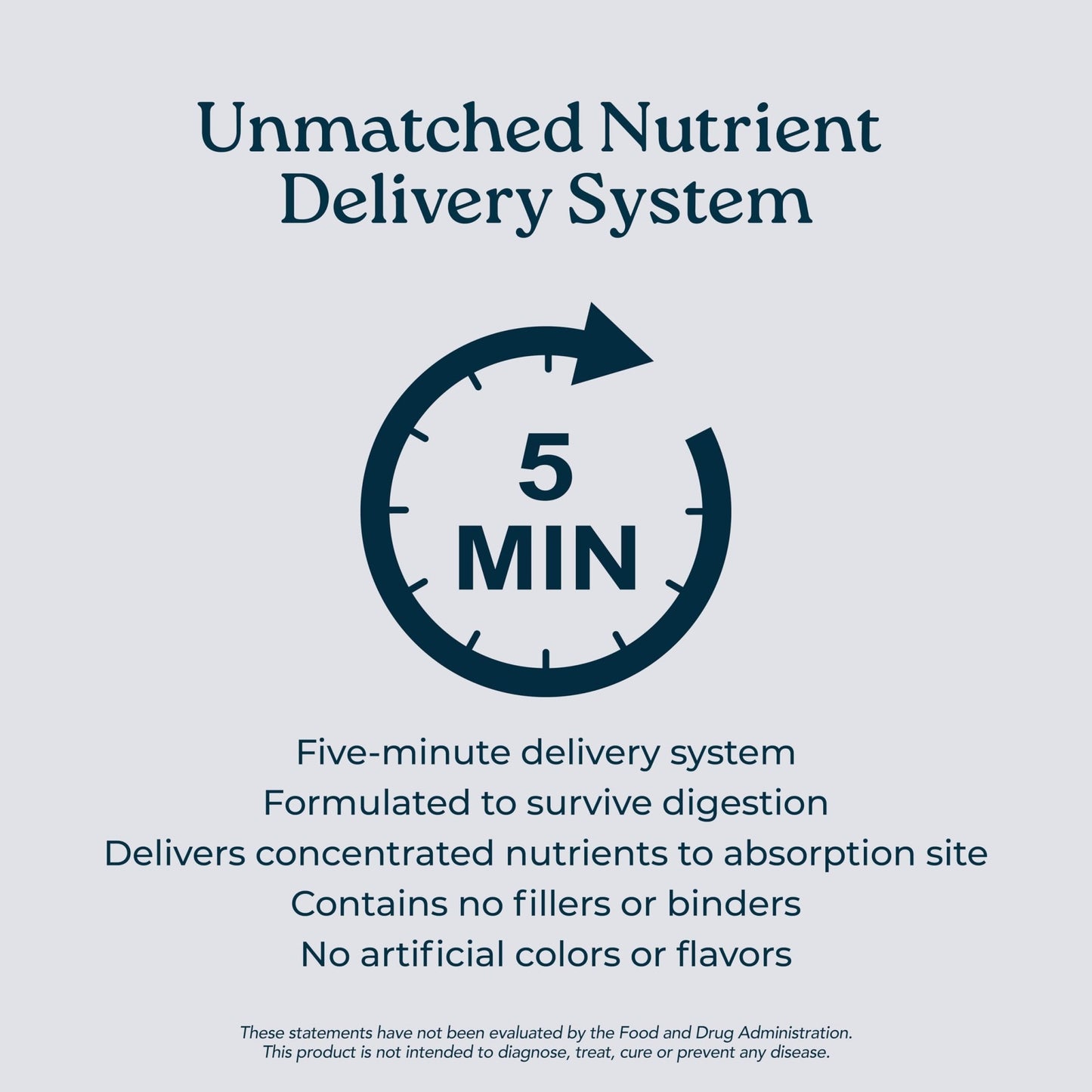 Isotonix® Digestive Enzymes with Probiotics | DigeZyme® Multi-Enzyme Complex & Lactospore® Bacillus Coagulans | Nutrient Absorption, Gut Balance & Digestive Health - dailyvitalstore