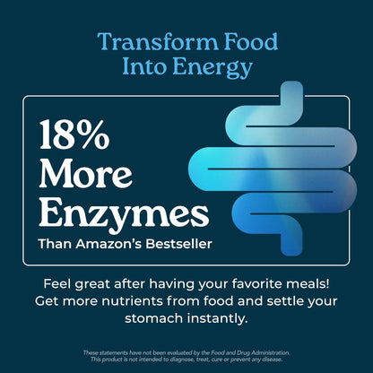 Isotonix® Digestive Enzymes with Probiotics | DigeZyme® Multi-Enzyme Complex & Lactospore® Bacillus Coagulans | Nutrient Absorption, Gut Balance & Digestive Health - dailyvitalstore