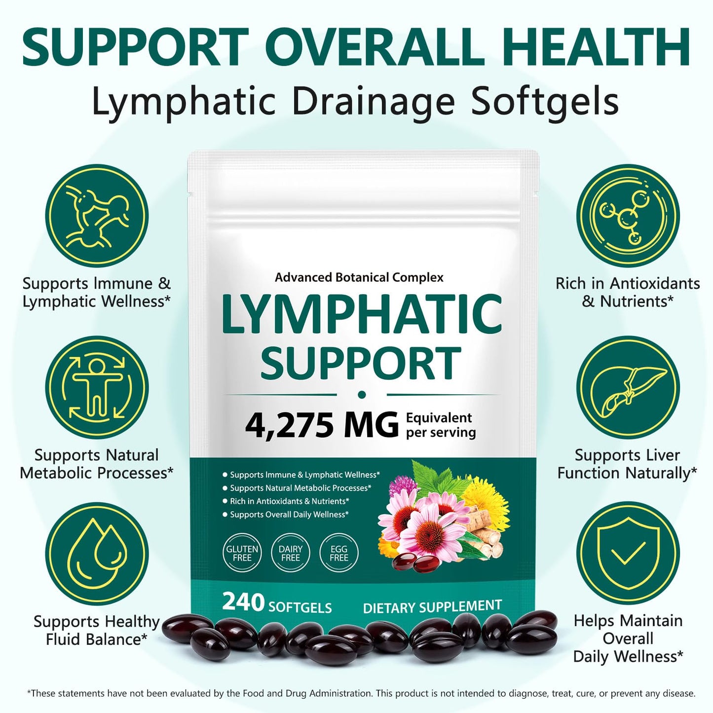 ISUNRISE Lymphatic Drainage Supplements 4275mg 21-in-1 Herbal Blend with Echinacea, Dandelion & Burdock Root, Promotes Healthy Circulation & Immune System Support, 240 Softgels - dailyvitalstore