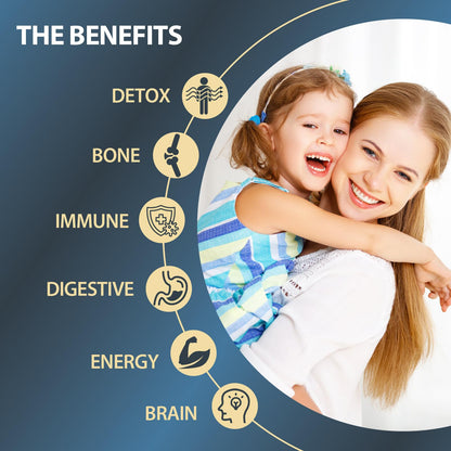 Itharoventis Zeolite Drops for Kids and Adults, Zeolite Clinoptilolite Liquid with Methyl Vitamin B12 & D3 for Gut & Speech, - dailyvitalstore