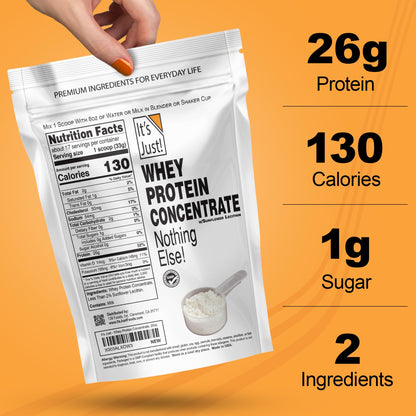 It's Just! - 100% Whey Protein Concentrate, GLP Friendly, Made in USA, No RBST/rBGH Hormones, Premium WPC-80, No Added Flavors or Artificial Sweeteners (1.25 Pound, Unflavored) - dailyvitalstore