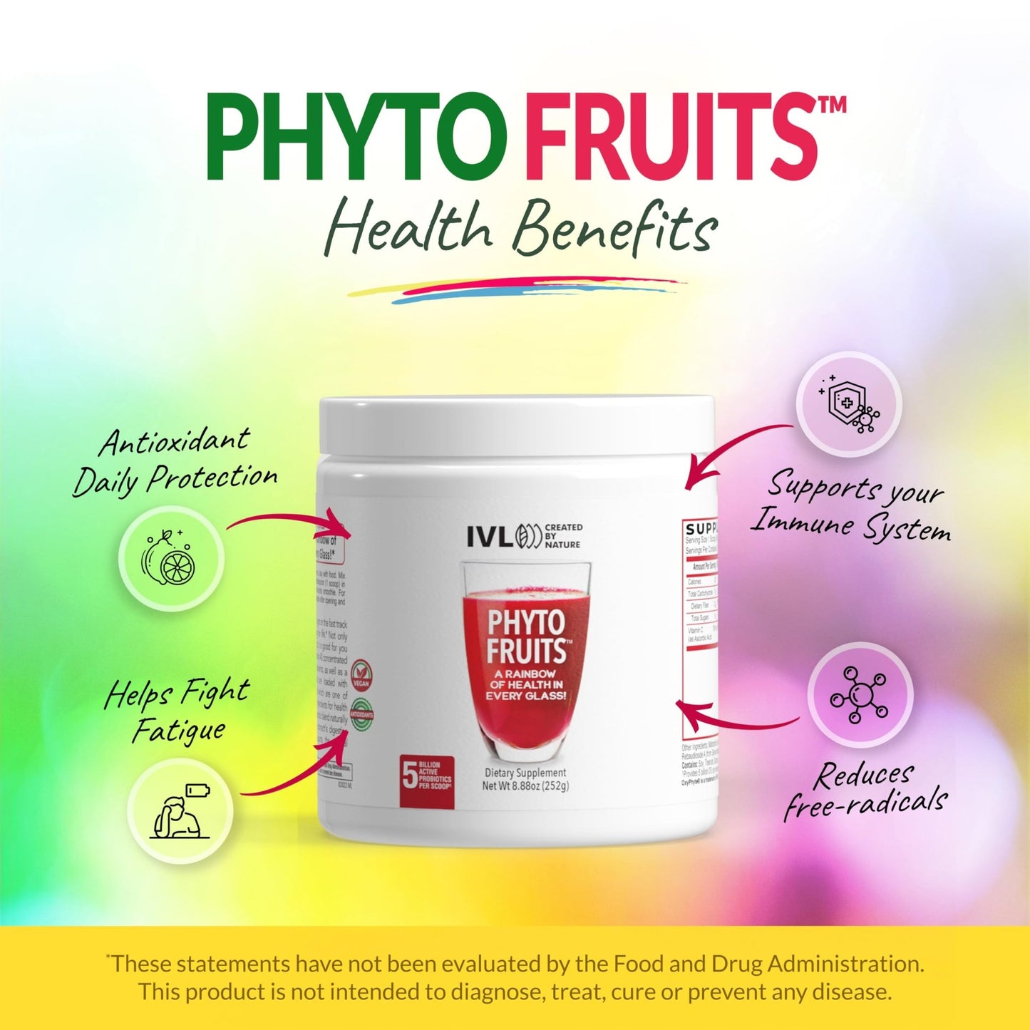 IVL - Phyto Fruits Superfood Powder - Support Energy - Digestive & Probiotic - Antioxidant - Vegan - 40 Fruits and Nutrients Plus 6 Probiotic Strains (30 Servings, 8.88 oz) - dailyvitalstore