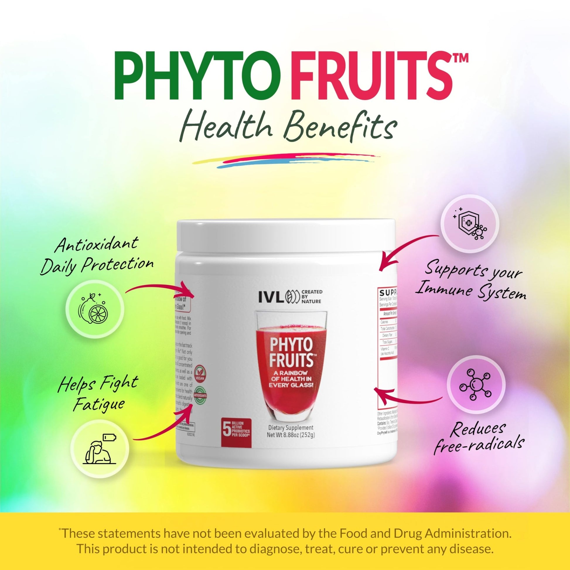 IVL - Phyto Fruits Superfood Powder - Support Energy - Digestive & Probiotic - Antioxidant - Vegan - 40 Fruits and Nutrients Plus 6 Probiotic Strains (30 Servings, 8.88 oz) - dailyvitalstore