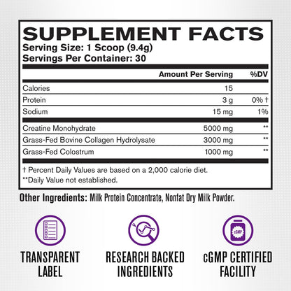 Jacked Factory Creatine for Women - Creatine Monohydrate with Collagen + Colostrum to Support Workout Performance, Lean Muscle Growth, Healthy Hair, Skin, - dailyvitalstore