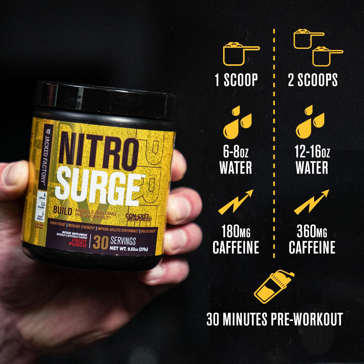 Jacked Factory Nitrosurge Build Pre Workout with Creatine for Muscle Building - Con Cret Creatine Powder & elevATP for Intense Energy, Powerful Pump - dailyvitalstore