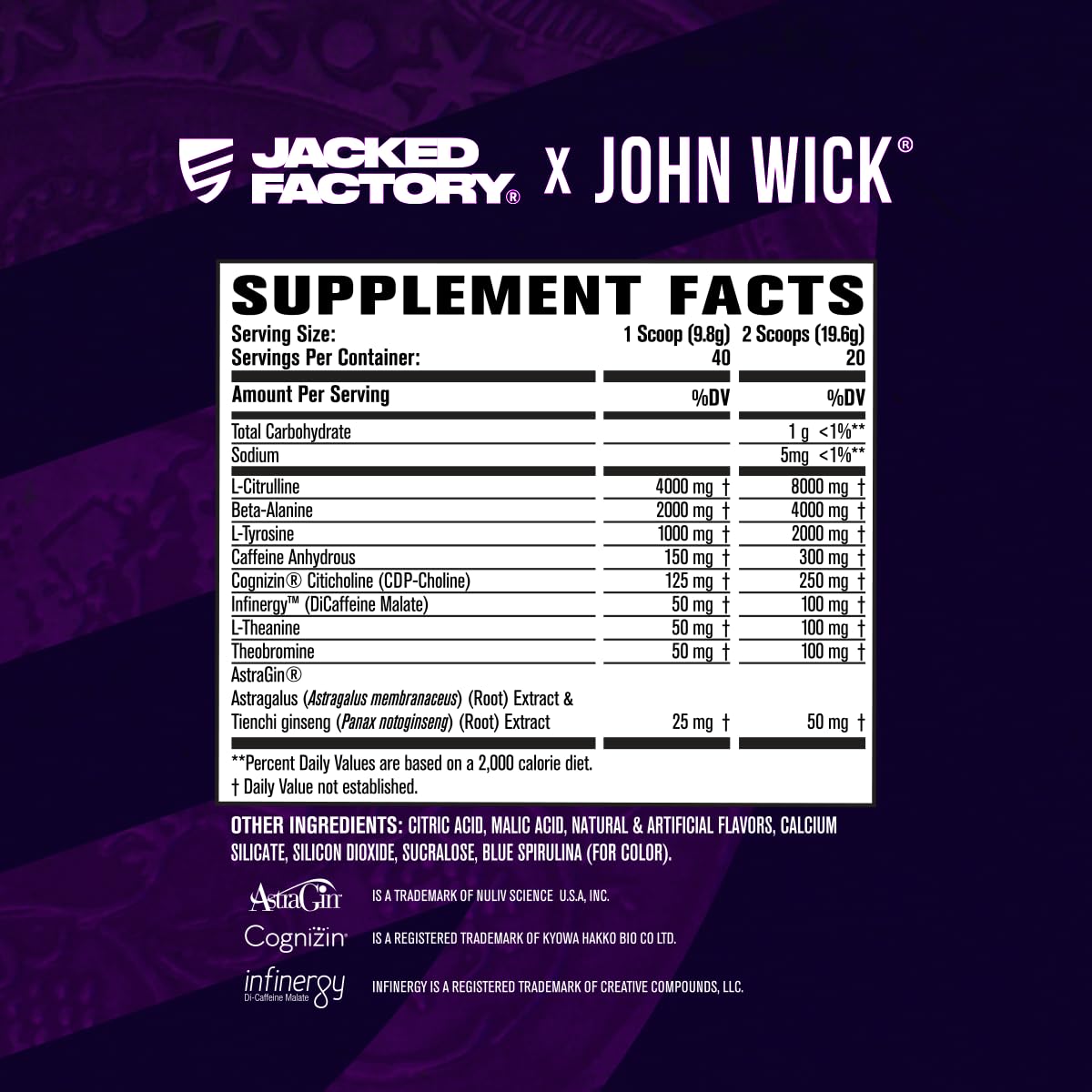 Jacked Factory X John Wick - Wick Mode Pre Workout Powder - Intense Energy, Battle-Ready Focus, Unstoppable Commitment, and Sheer Will - dailyvitalstore