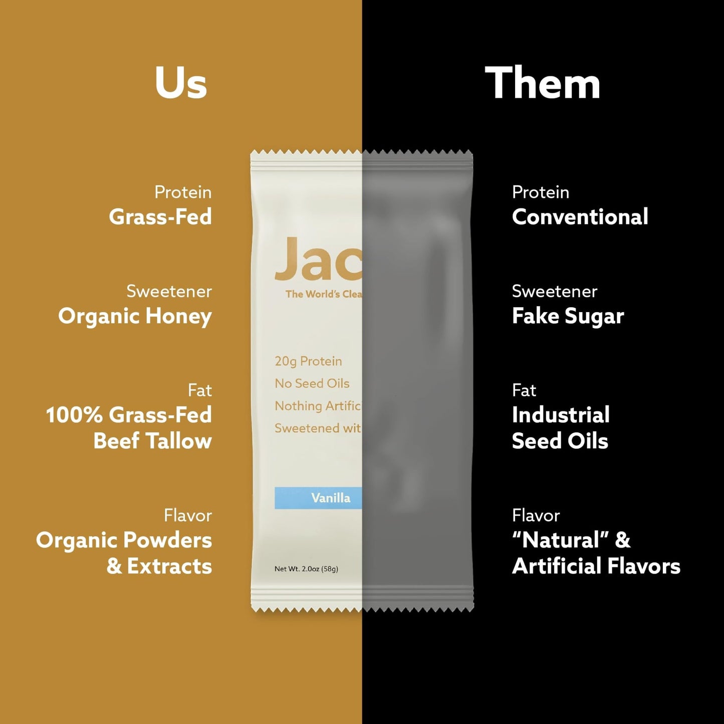 Jacob Bar, Protein Bars, Variety Pack (9 Bars Total) Contains 3 of Each; Chocolate, Vanilla, Berry - 20g Grass-Fed Protein, No Seed Oils, Nothing Artificial - dailyvitalstore